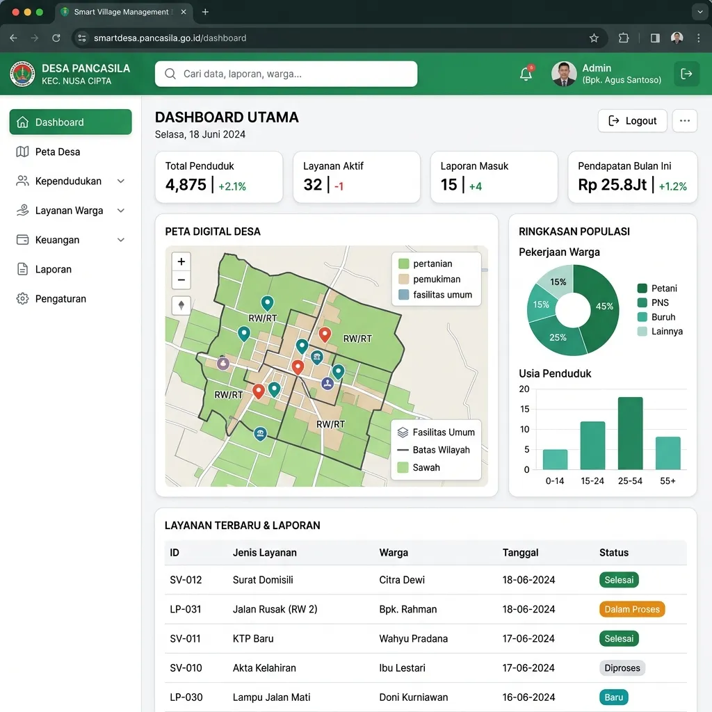 Mobile Attendance App